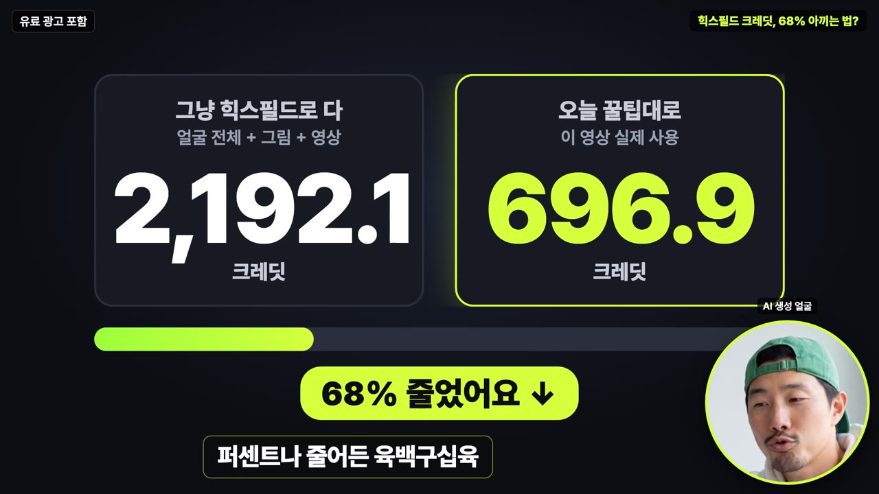 그냥 2,192.1 크레딧이 꿀팁대로 696.9 크레딧